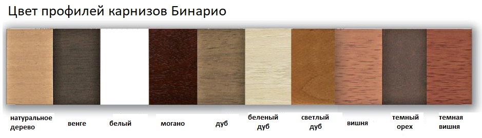 Багетные карнизы Бинарио фото, описание